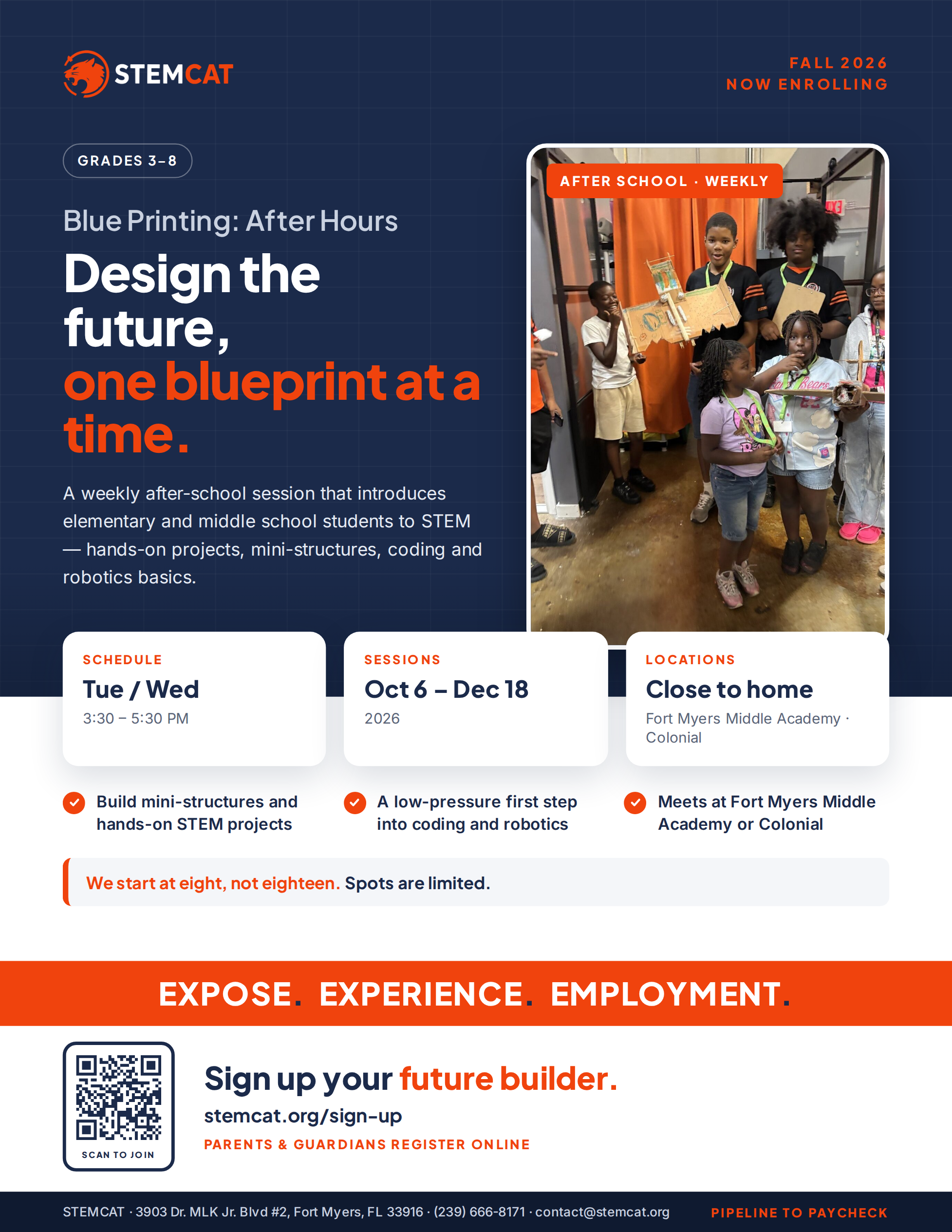 Blue Printing: After Hours