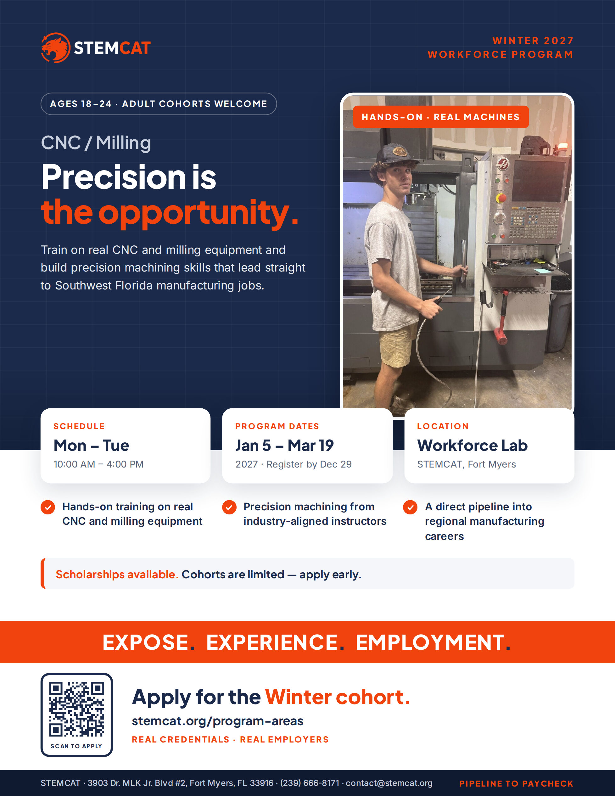 CNC / Milling